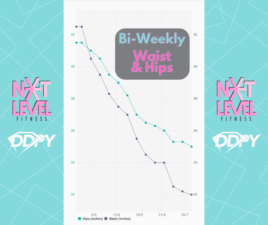 Murray Thomson FastTrack Coach (3 Months)