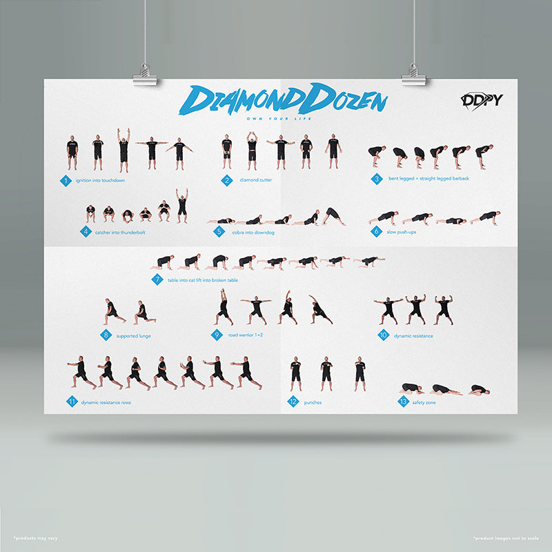 Diamond Dozen Poster – DDP Yoga